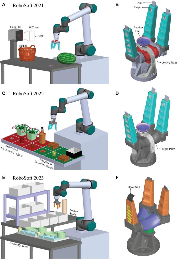 https://cdn.ncbi.nlm.nih.gov/pmc/blobs/3e69/11165351/949cce340ce8/frobt-11-1356692-g002.jpg