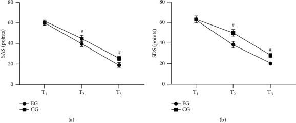 https://cdn.ncbi.nlm.nih.gov/pmc/blobs/3e6e/8866003/2b263392d23e/JHE2022-8638564.001.jpg