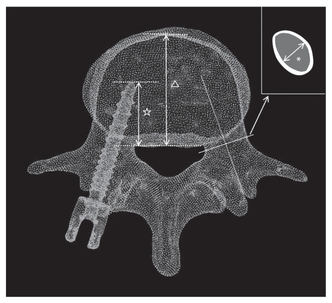 https://cdn.ncbi.nlm.nih.gov/pmc/blobs/3e76/8561163/ac9d4ff3d997/asj-2020-0353f1.jpg