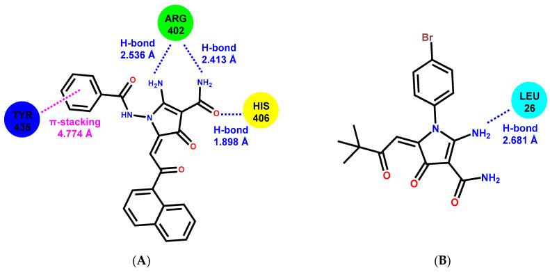 https://cdn.ncbi.nlm.nih.gov/pmc/blobs/3e7b/7865999/4c5a193306c7/molecules-26-00616-g011a.jpg