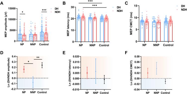 https://cdn.ncbi.nlm.nih.gov/pmc/blobs/3e7f/12356214/0db324bf8d50/JPR-18-4003-g0003.jpg