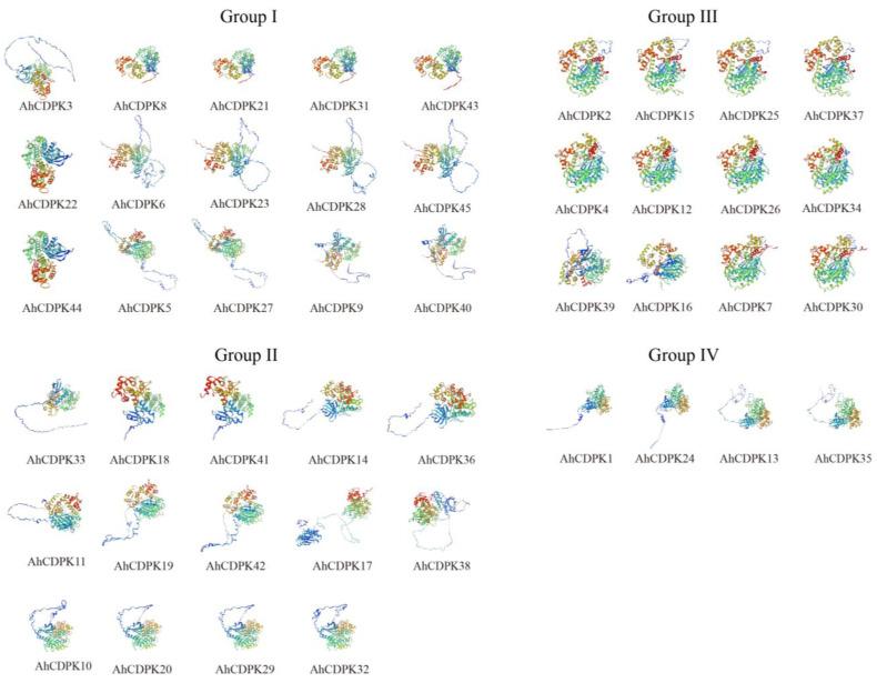 https://cdn.ncbi.nlm.nih.gov/pmc/blobs/3e81/10705679/27e52c61f9cd/cells-12-02676-g007.jpg