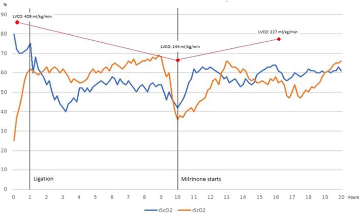 https://cdn.ncbi.nlm.nih.gov/pmc/blobs/3e82/7492561/8fcbdc9f2f4d/fped-08-00523-g0001.jpg