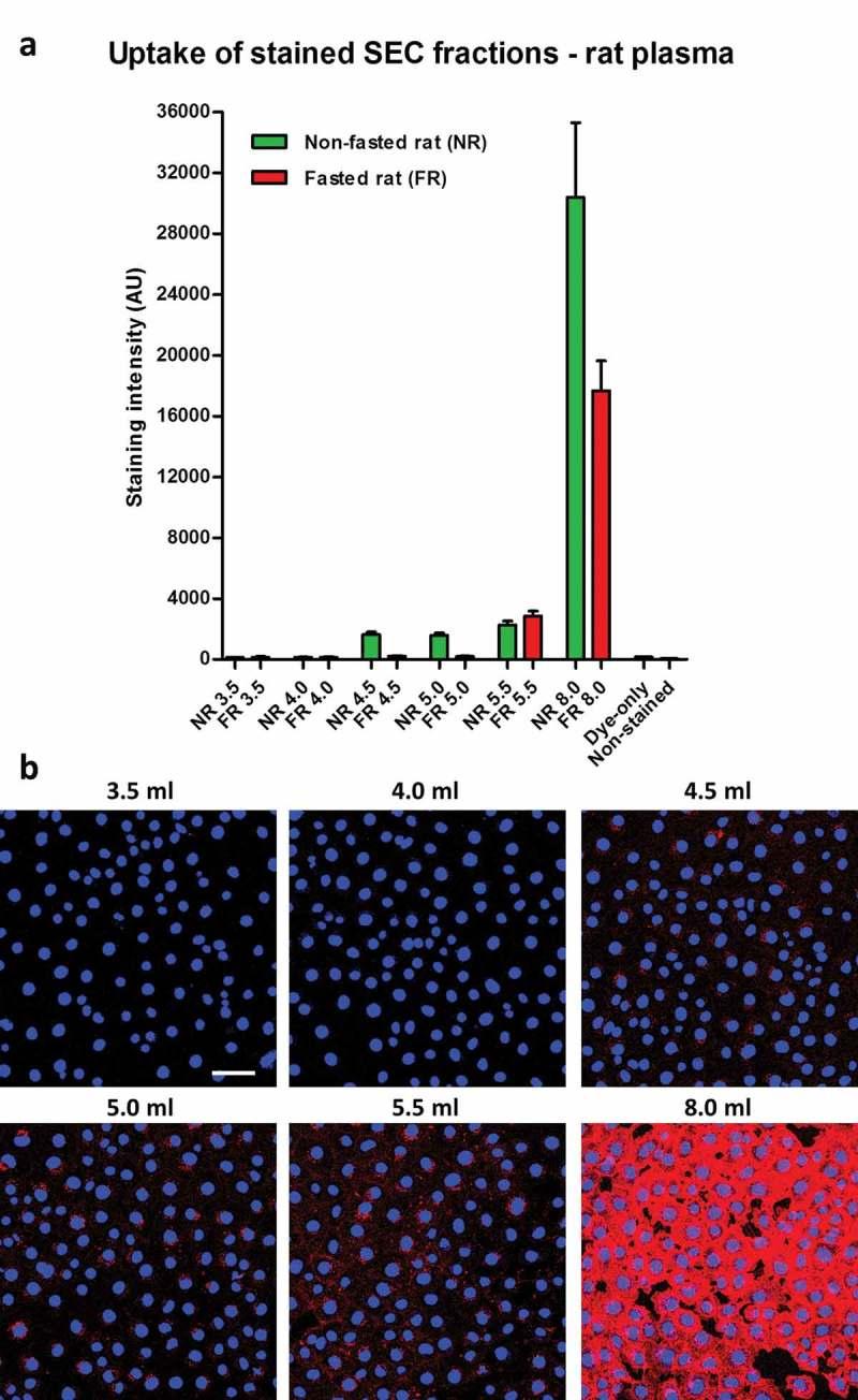 https://cdn.ncbi.nlm.nih.gov/pmc/blobs/3e84/5699187/be48afa9517c/ZJEV_A_1388731_F0003_OC.jpg