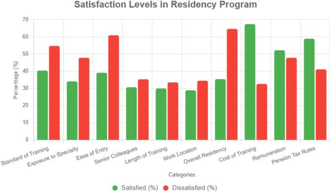 https://cdn.ncbi.nlm.nih.gov/pmc/blobs/3e88/12211874/4b5138ec3773/12909_2025_7516_Fig4_HTML.jpg