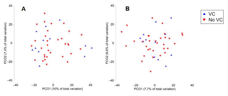 https://cdn.ncbi.nlm.nih.gov/pmc/blobs/3e8c/9313079/c394a26e5a87/biomolecules-12-00867-g001.jpg