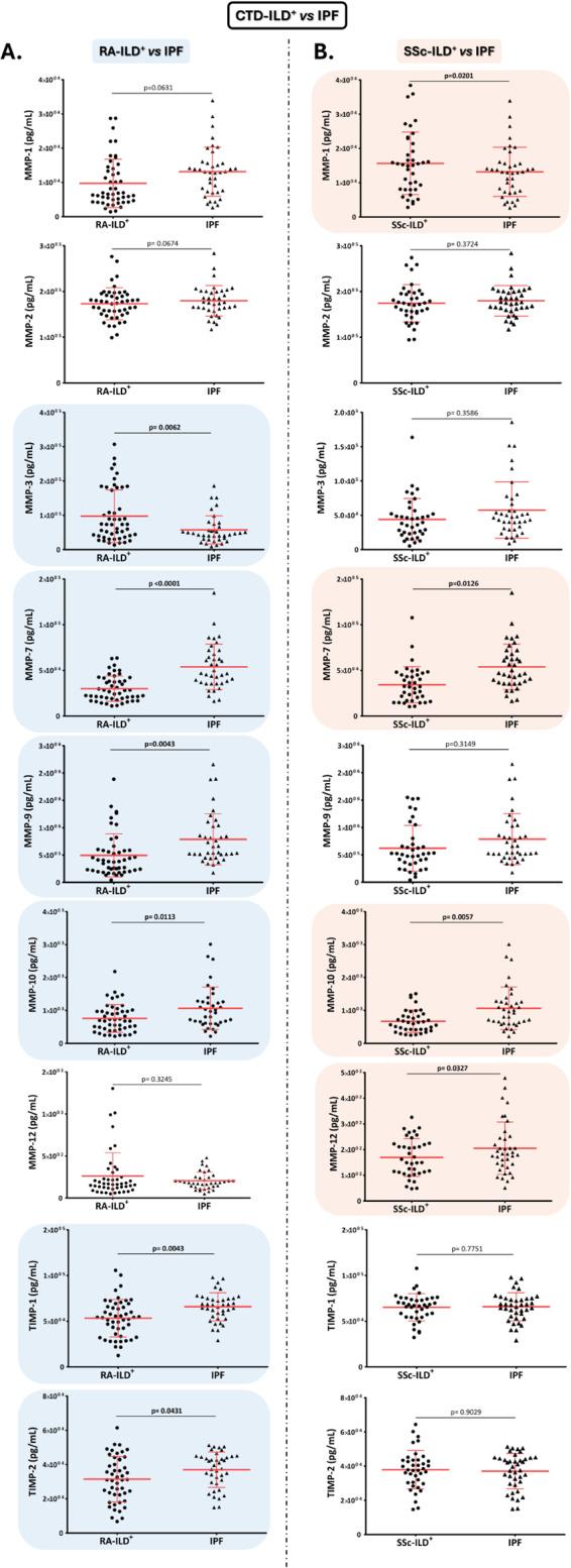 https://cdn.ncbi.nlm.nih.gov/pmc/blobs/3e8e/11844142/093ad8800541/10020_2025_1128_Fig2_HTML.jpg