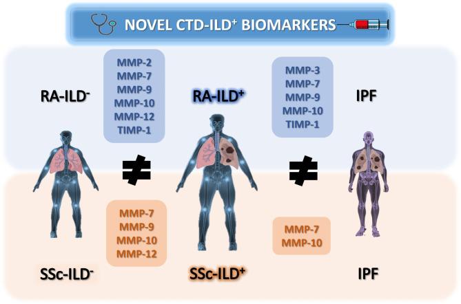 https://cdn.ncbi.nlm.nih.gov/pmc/blobs/3e8e/11844142/686f3b6d33ca/10020_2025_1128_Fig7_HTML.jpg
