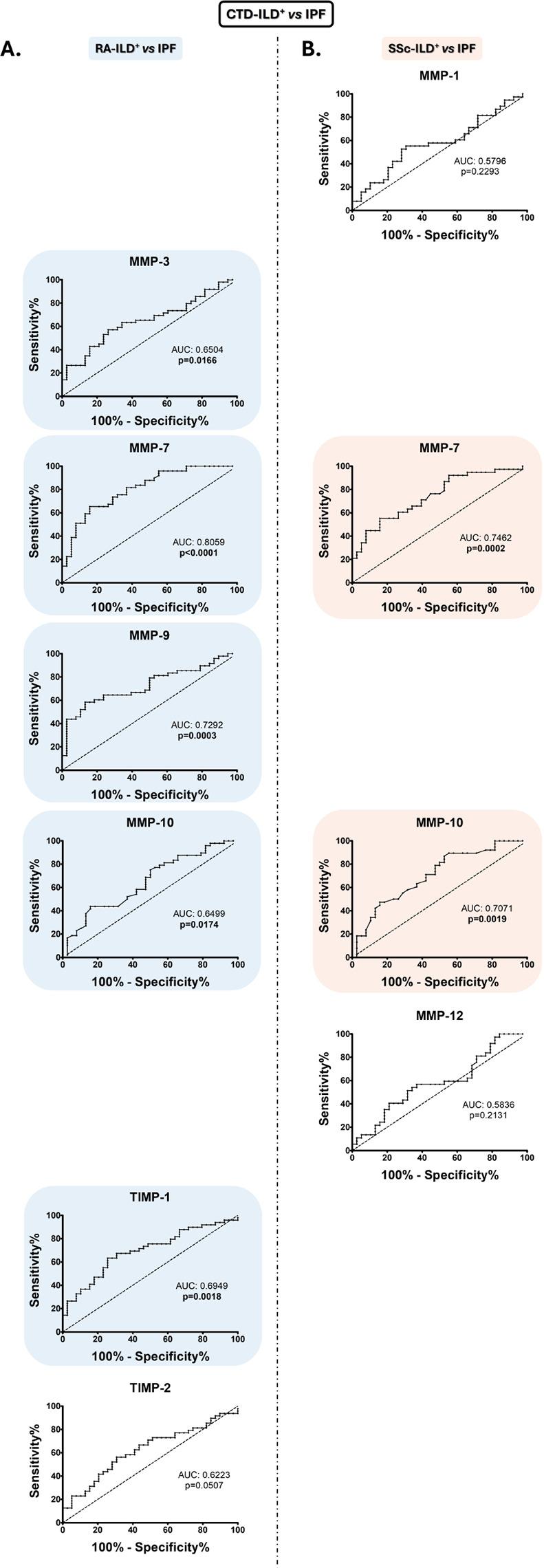 https://cdn.ncbi.nlm.nih.gov/pmc/blobs/3e8e/11844142/ee62f4a60539/10020_2025_1128_Fig6_HTML.jpg