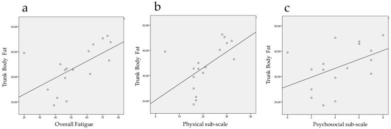 https://cdn.ncbi.nlm.nih.gov/pmc/blobs/3e8e/12194598/5a827b3cb0c7/jpm-15-00217-g002.jpg