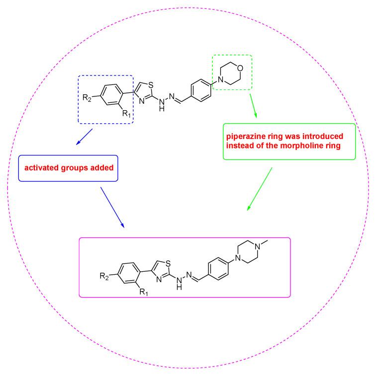 https://cdn.ncbi.nlm.nih.gov/pmc/blobs/3e92/7571065/7fa45db0c737/molecules-25-04342-g001.jpg