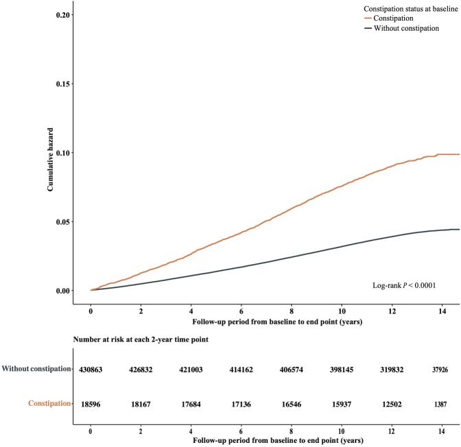 https://cdn.ncbi.nlm.nih.gov/pmc/blobs/3e96/10803902/946fafdbcea7/figs2.jpg