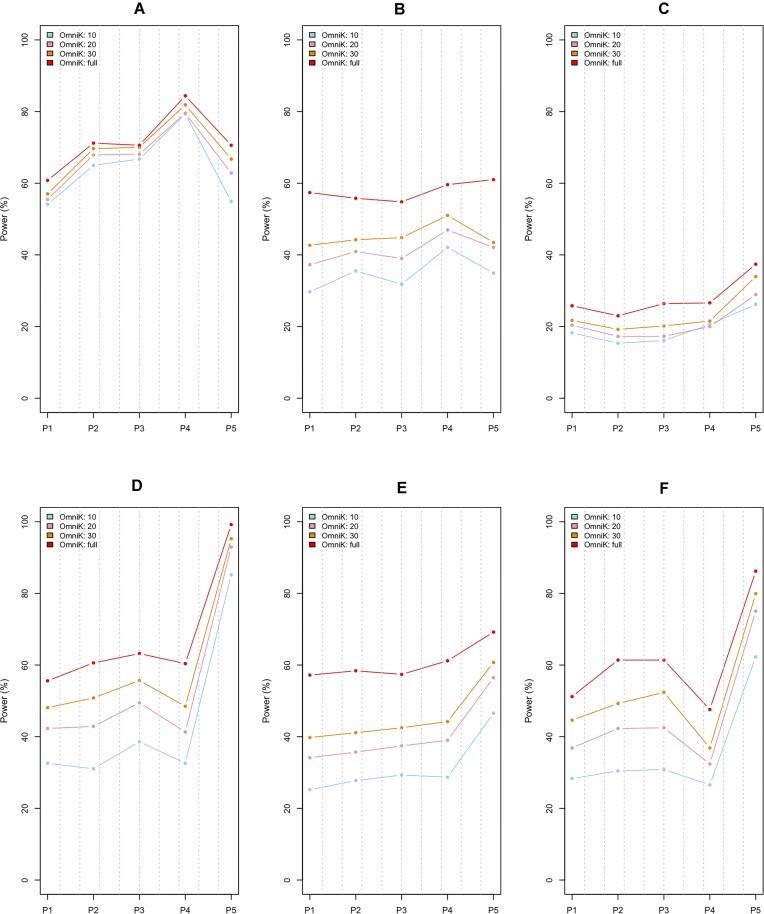 https://cdn.ncbi.nlm.nih.gov/pmc/blobs/3e96/11555437/a2c1ae1a5d65/lqae148fig2.jpg