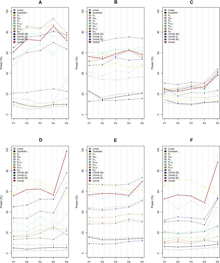 https://cdn.ncbi.nlm.nih.gov/pmc/blobs/3e96/11555437/d80af21c66e6/lqae148fig1.jpg