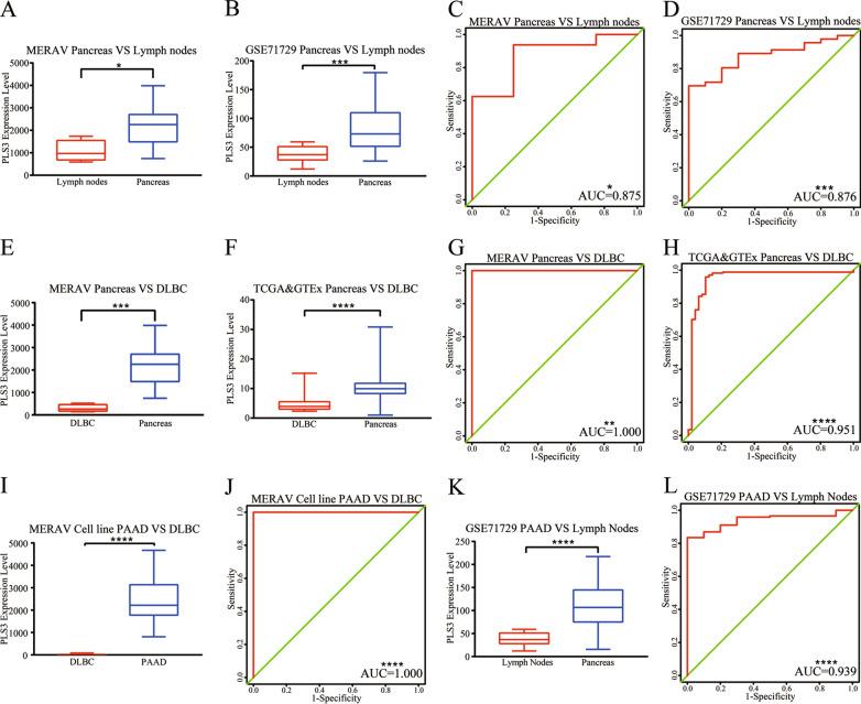 https://cdn.ncbi.nlm.nih.gov/pmc/blobs/3e99/8336331/fa6008676408/12935_2021_2117_Fig8_HTML.jpg