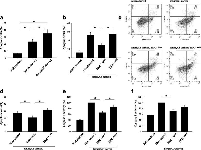 https://cdn.ncbi.nlm.nih.gov/pmc/blobs/3ea4/5299634/2185504c0b5f/12944_2017_429_Fig1_HTML.jpg