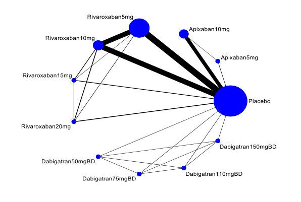 https://cdn.ncbi.nlm.nih.gov/pmc/blobs/3ea7/10806408/2d2b6793cd41/nCD014678-FIG-03.jpg