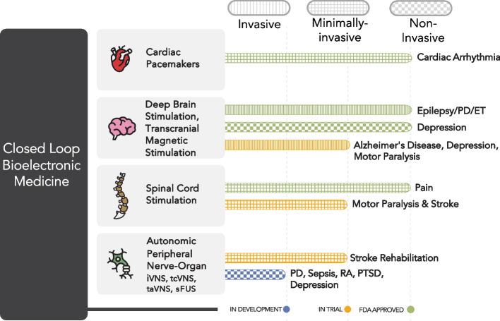 https://cdn.ncbi.nlm.nih.gov/pmc/blobs/3eb3/11748337/2910c9244fc4/42234_2024_163_Fig3_HTML.jpg