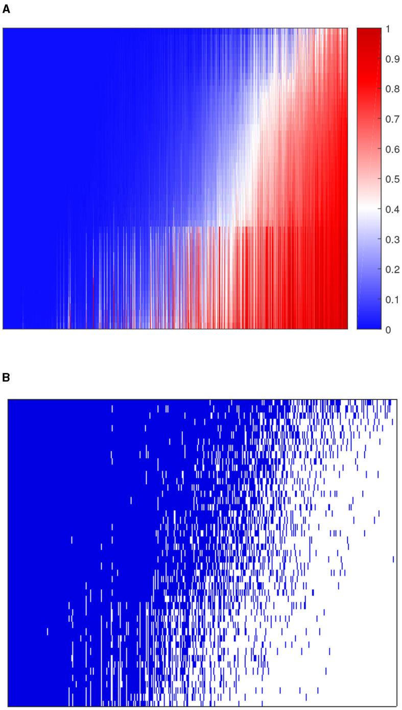 https://cdn.ncbi.nlm.nih.gov/pmc/blobs/3ebe/11173601/88cb8e30c0e5/fmicb-15-1394204-g0005.jpg