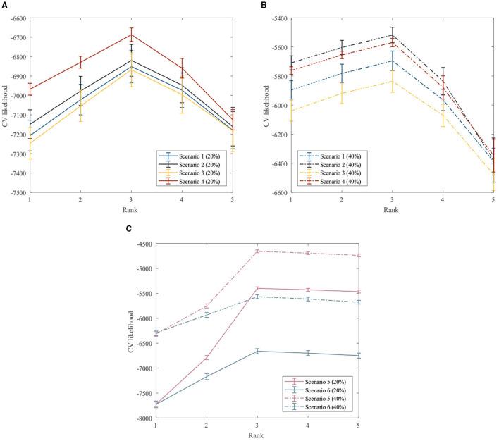 https://cdn.ncbi.nlm.nih.gov/pmc/blobs/3ebe/11173601/a41451d52ed6/fmicb-15-1394204-g0002.jpg
