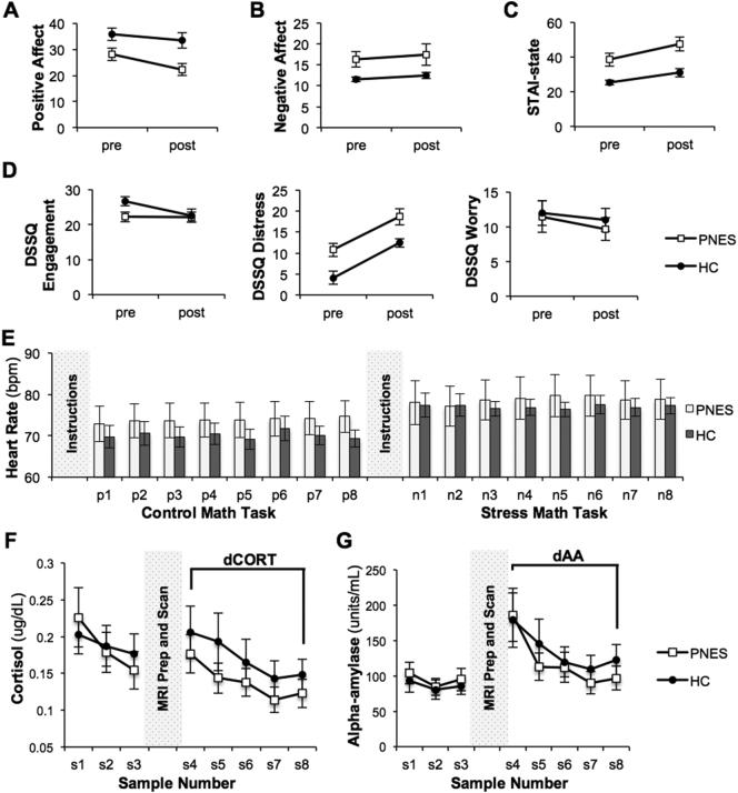 https://cdn.ncbi.nlm.nih.gov/pmc/blobs/3ec0/6718876/92c11a4f5e78/gr2.jpg