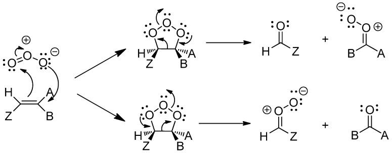 https://cdn.ncbi.nlm.nih.gov/pmc/blobs/3ec8/7024311/28ba00a1a885/molecules-25-00334-sch001.jpg