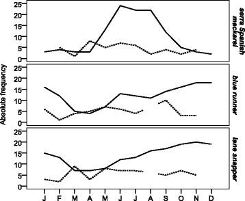 https://cdn.ncbi.nlm.nih.gov/pmc/blobs/3ed5/5455079/924a3ef97af9/13002_2017_156_Fig4_HTML.jpg