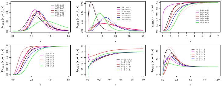 https://cdn.ncbi.nlm.nih.gov/pmc/blobs/3edb/7514823/2411bef8673b/entropy-21-00339-g002.jpg