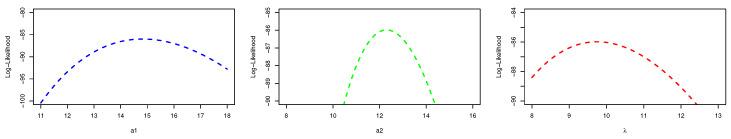 https://cdn.ncbi.nlm.nih.gov/pmc/blobs/3edb/7514823/cfba1428cf31/entropy-21-00339-g013.jpg