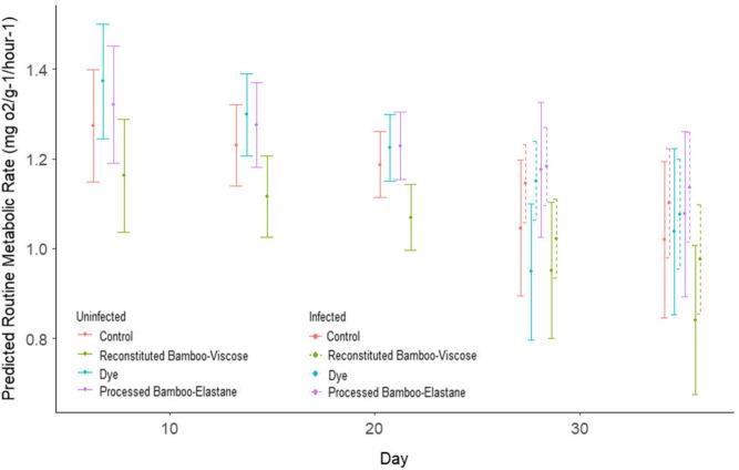 https://cdn.ncbi.nlm.nih.gov/pmc/blobs/3edf/11364605/c7d7cbaed0c4/11356_2024_34626_Fig5_HTML.jpg