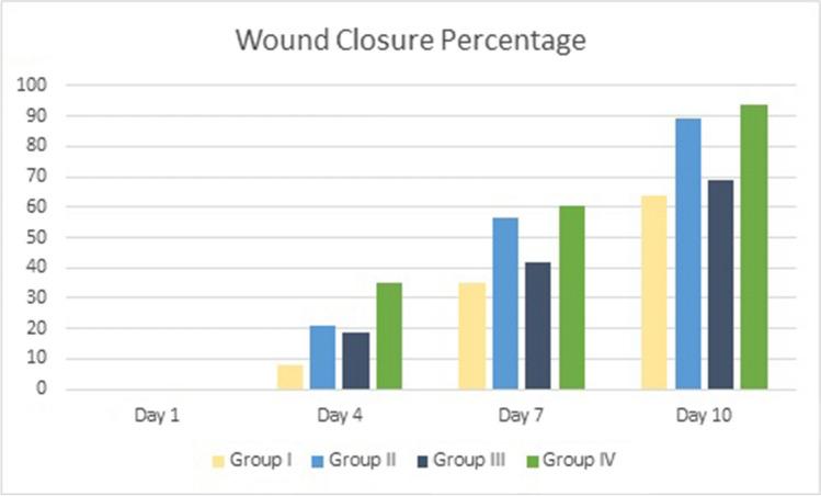 https://cdn.ncbi.nlm.nih.gov/pmc/blobs/3ee6/11872767/1e5a5ec24d82/12011_2024_4268_Fig10_HTML.jpg