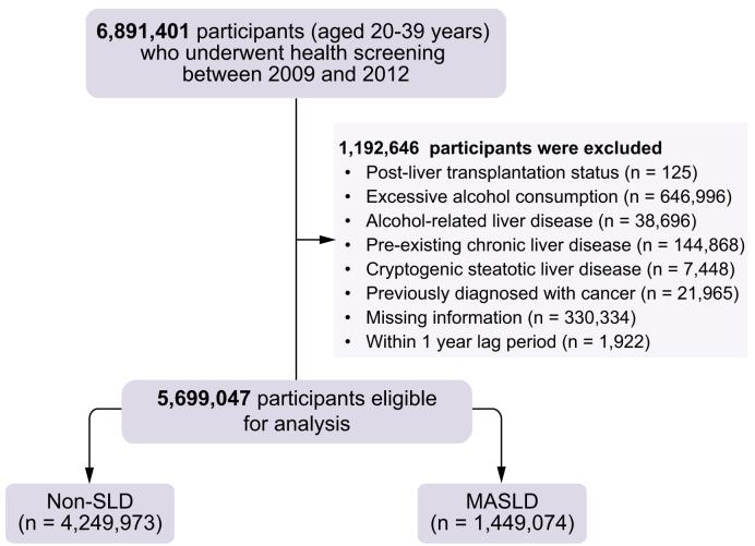 https://cdn.ncbi.nlm.nih.gov/pmc/blobs/3ee9/12355101/6de172130ac5/gr1.jpg