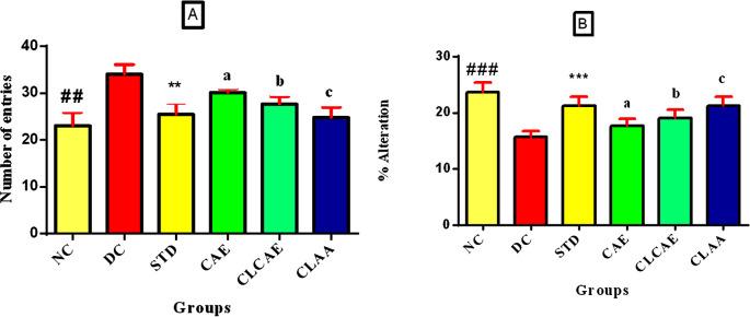 https://cdn.ncbi.nlm.nih.gov/pmc/blobs/3ee9/9887206/2f66b9555116/f1000research-11-141508-g0008.jpg