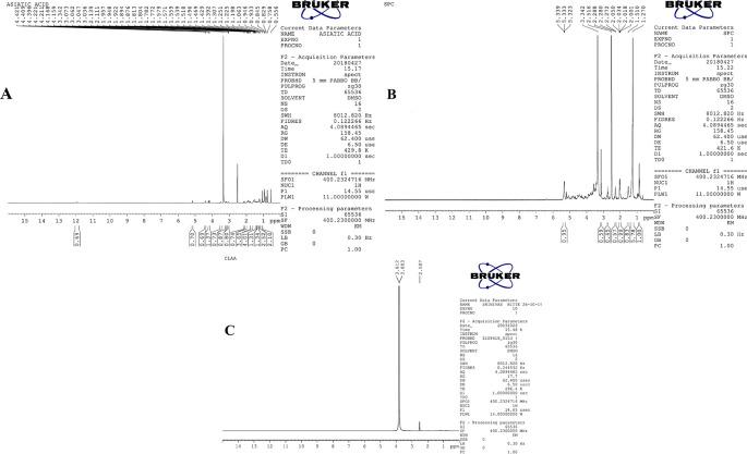https://cdn.ncbi.nlm.nih.gov/pmc/blobs/3ee9/9887206/8a16b57c42fa/f1000research-11-141508-g0001.jpg