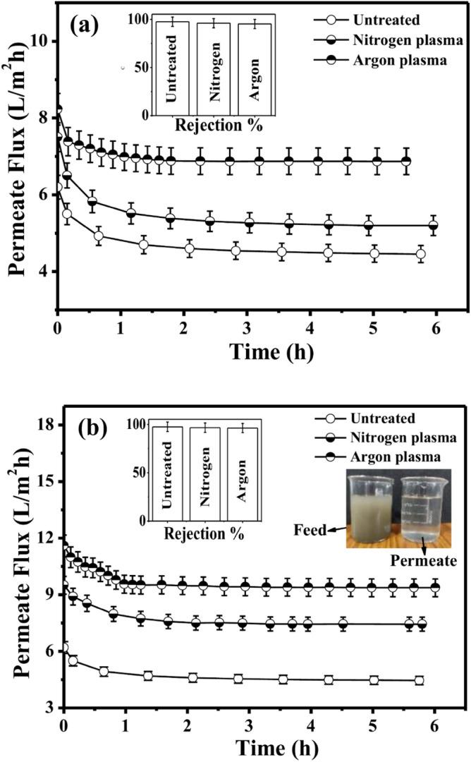 https://cdn.ncbi.nlm.nih.gov/pmc/blobs/3eed/10951407/3841687eb0e1/41598_2024_56948_Fig8_HTML.jpg