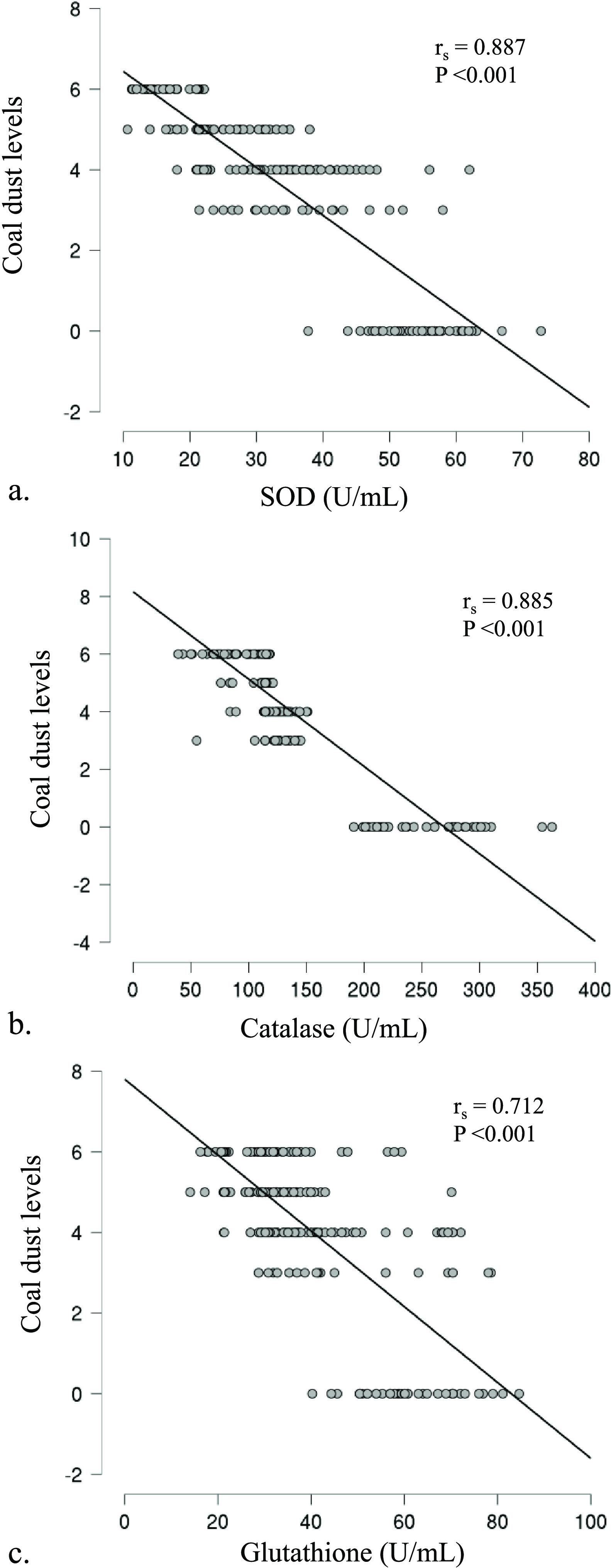 https://cdn.ncbi.nlm.nih.gov/pmc/blobs/3eed/7643248/34bd3c1a7b8a/ao0c03977_0003.jpg