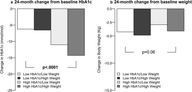 https://cdn.ncbi.nlm.nih.gov/pmc/blobs/3eee/7547933/e1cacdc69497/13300_2020_929_Fig2_HTML.jpg