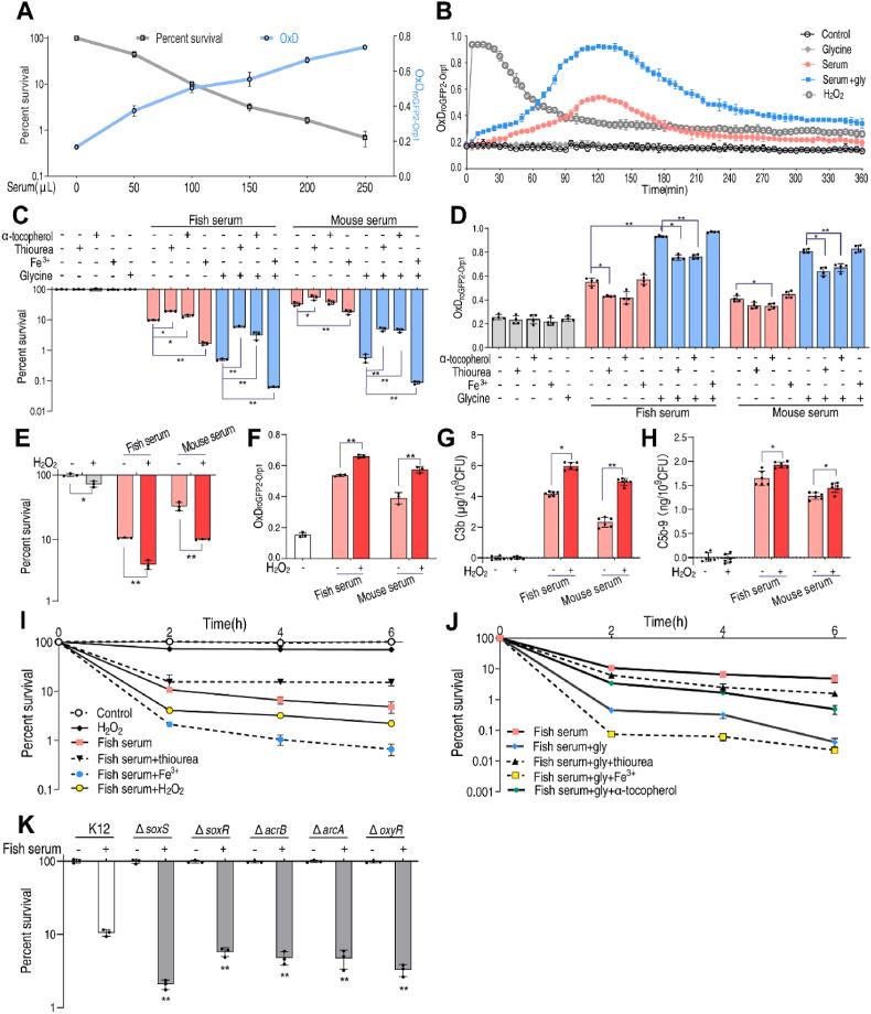 https://cdn.ncbi.nlm.nih.gov/pmc/blobs/3eee/9615314/55ab2d5dcfd5/gr6.jpg