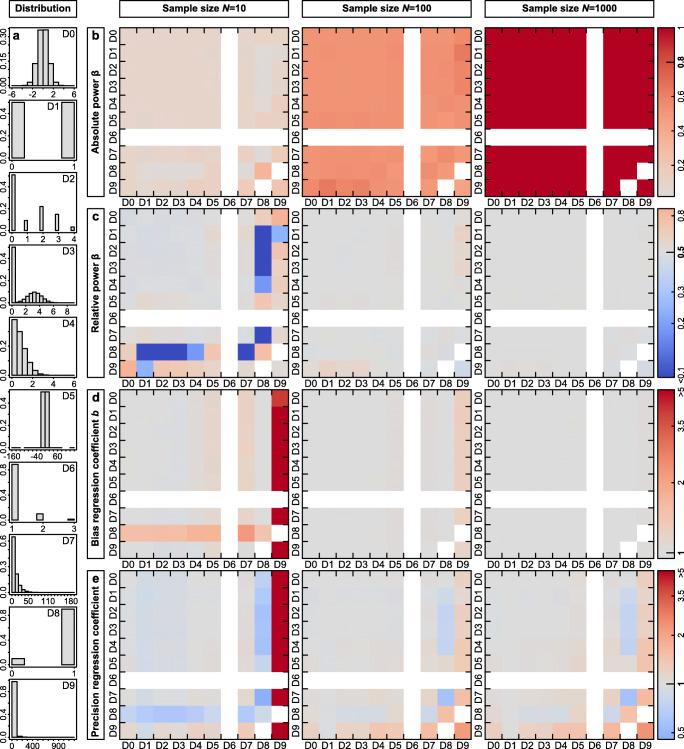https://cdn.ncbi.nlm.nih.gov/pmc/blobs/3ef2/8613103/175667f74aea/13428_2021_1587_Fig2_HTML.jpg