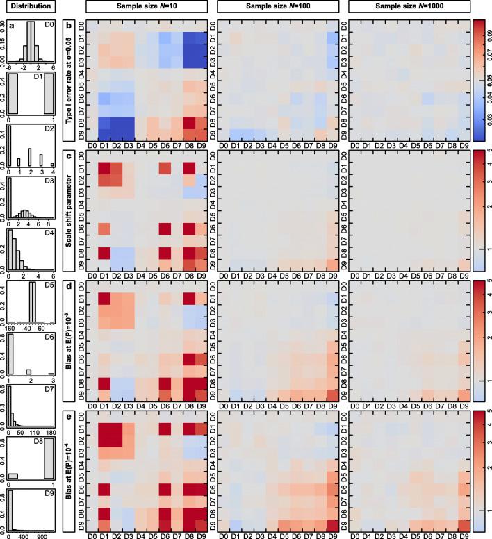 https://cdn.ncbi.nlm.nih.gov/pmc/blobs/3ef2/8613103/e41502c9be17/13428_2021_1587_Fig1_HTML.jpg