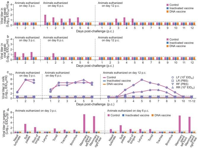 https://cdn.ncbi.nlm.nih.gov/pmc/blobs/3ef3/12342610/95a8fad421b2/nwaf262fig4.jpg