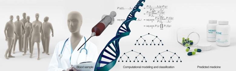https://cdn.ncbi.nlm.nih.gov/pmc/blobs/3ef4/5990649/893c426d0b17/rsob-8-180031-g1.jpg