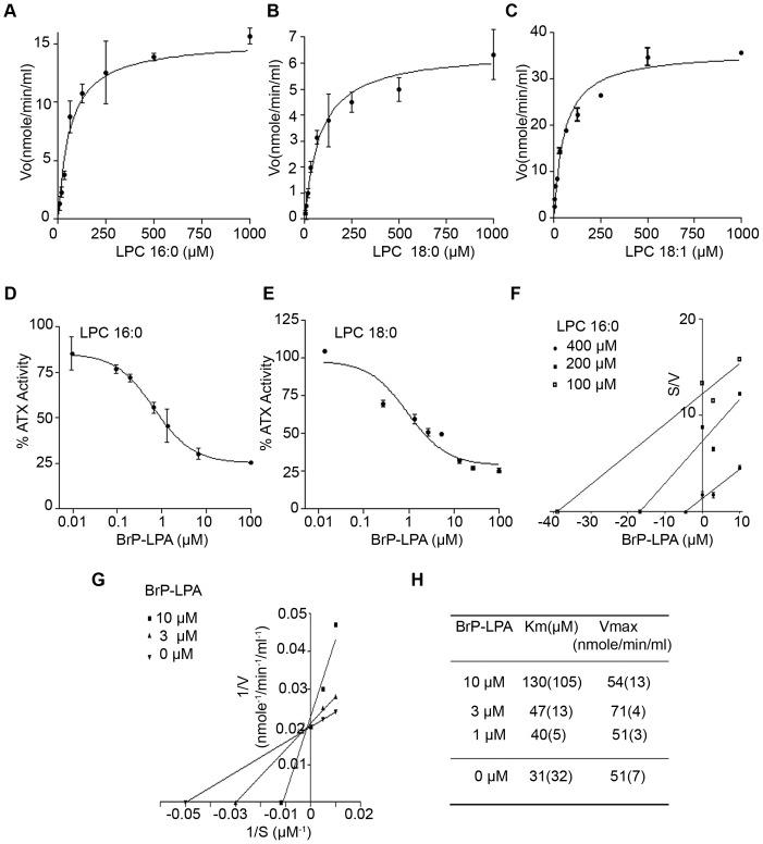 https://cdn.ncbi.nlm.nih.gov/pmc/blobs/3ef5/3726599/42fd2d1f294b/pone.0070941.g001.jpg