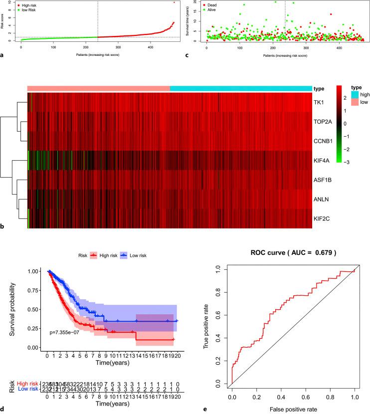 https://cdn.ncbi.nlm.nih.gov/pmc/blobs/3ef7/12065997/e1b0128377a7/mpp-2023-0000-0000-533891_F05.jpg