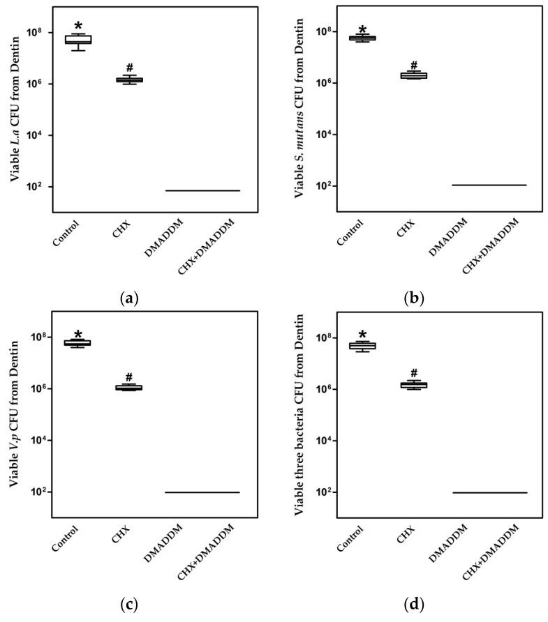 https://cdn.ncbi.nlm.nih.gov/pmc/blobs/3ef8/5510731/ede6ce975683/materials-09-00674-g004.jpg