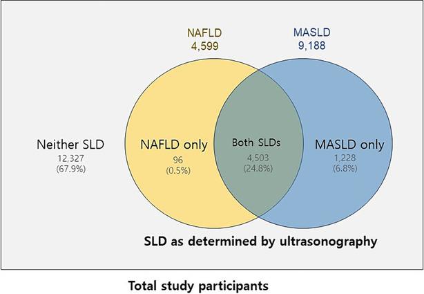 https://cdn.ncbi.nlm.nih.gov/pmc/blobs/3efe/11446687/ff72e697f1f4/JCSM-15-1942-g002.jpg