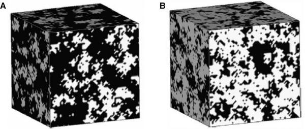 https://cdn.ncbi.nlm.nih.gov/pmc/blobs/3f02/8247933/28081798986d/ELPS-42-834-g031.jpg