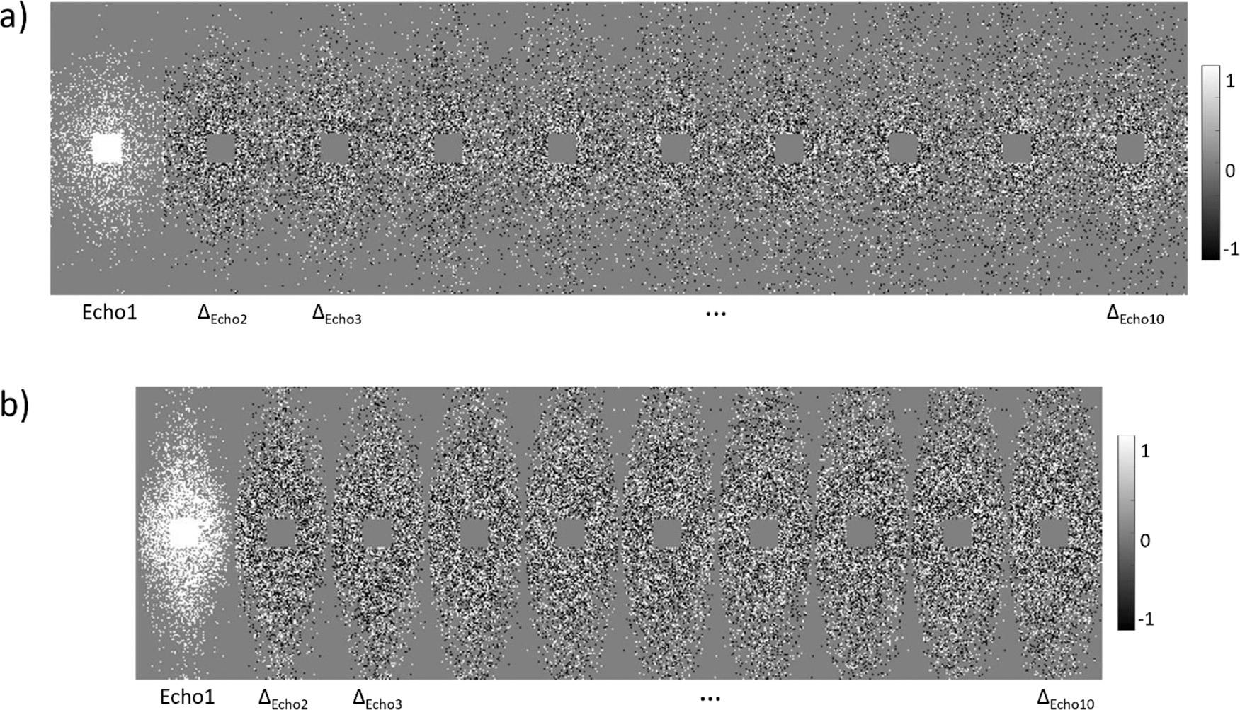 https://cdn.ncbi.nlm.nih.gov/pmc/blobs/3f04/10021353/271354894d69/nihms-1874422-f0003.jpg