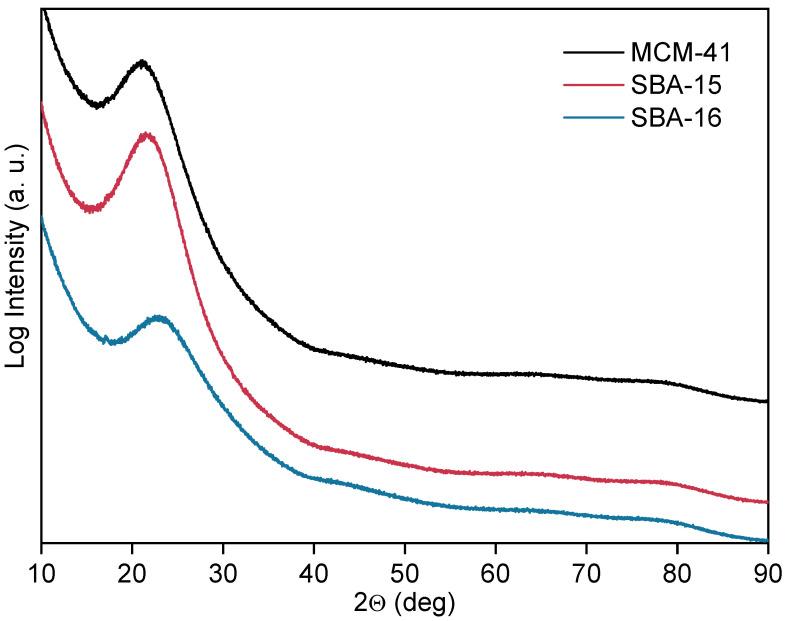 https://cdn.ncbi.nlm.nih.gov/pmc/blobs/3f07/12348360/4810a8e59fa3/materials-18-03597-g003.jpg