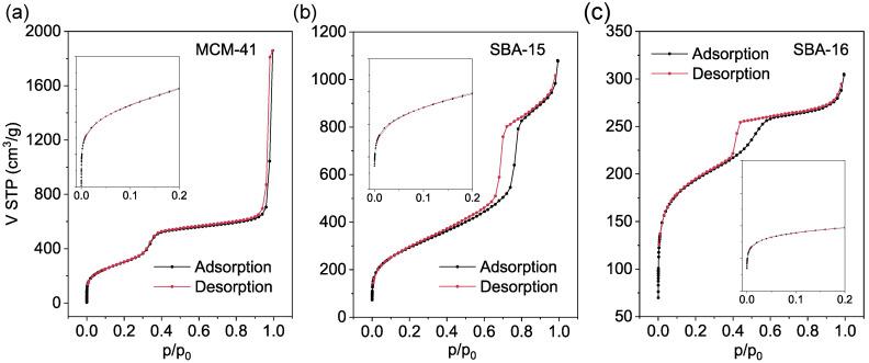 https://cdn.ncbi.nlm.nih.gov/pmc/blobs/3f07/12348360/5717c5640919/materials-18-03597-g006.jpg